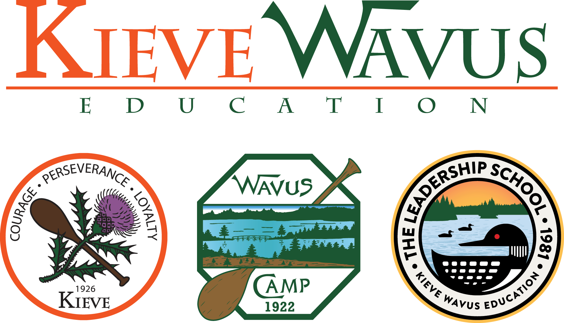 Kieve Wavus Education, Inc.